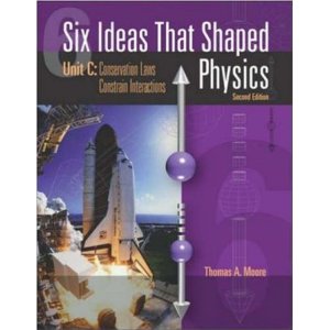 Six Ideas Unit C