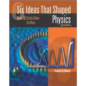 Six Ideas Unit Q