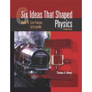 Six Ideas Unit T