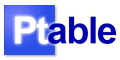 Periodic Table