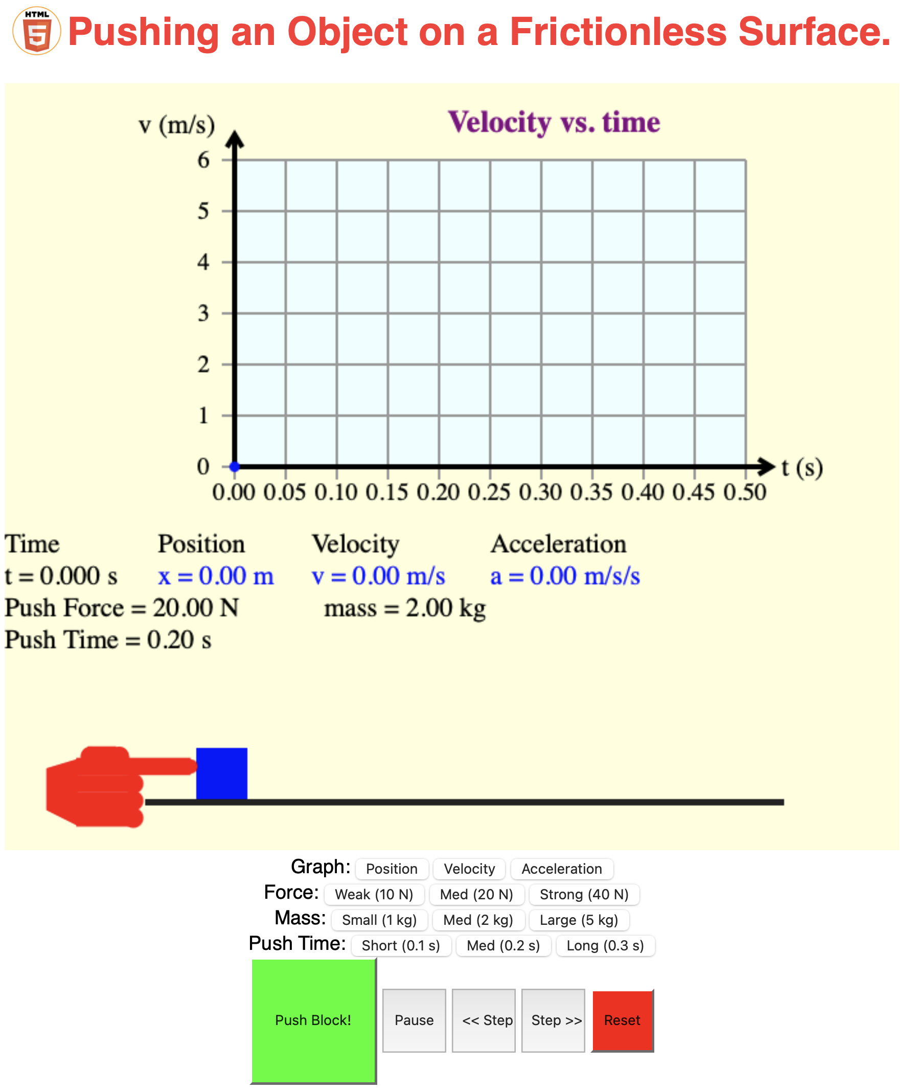 Picture of Pushing a Block sim
