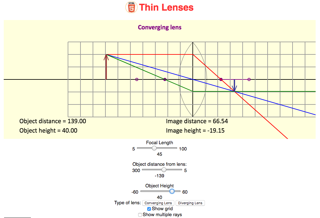Picture of thin lens sim