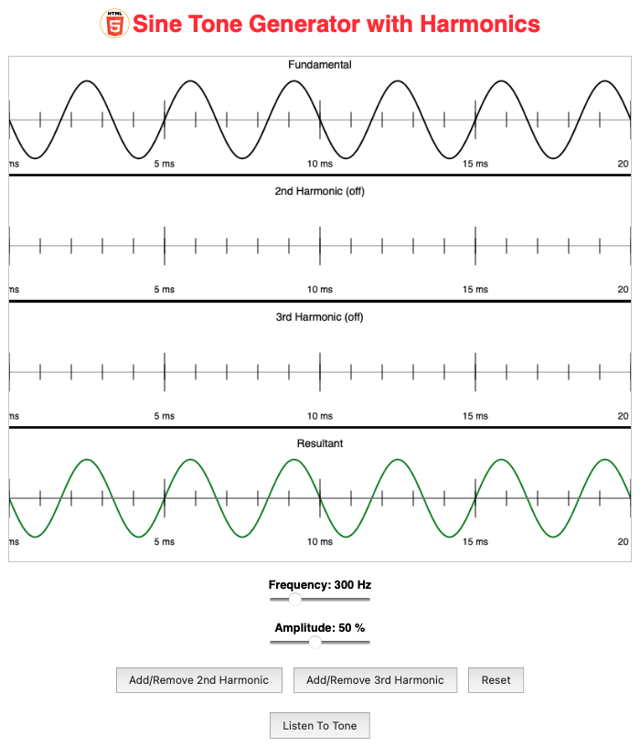 Picture of tone generator with harmonics applet