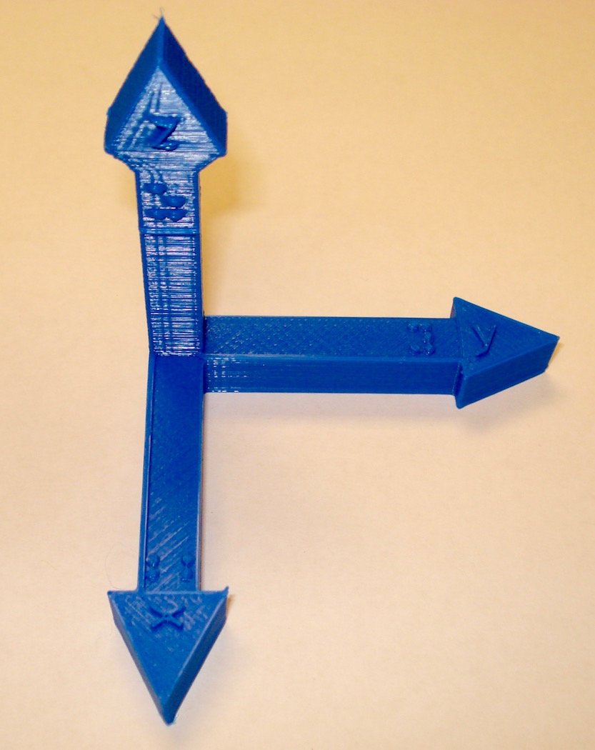 Picture of XYZ axes.