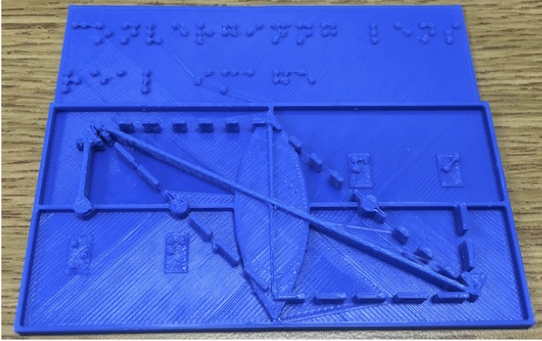 Picture of ray diagram.