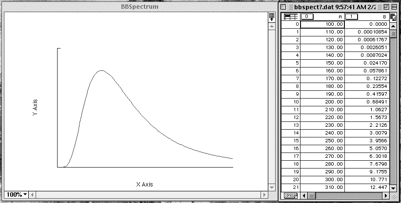 Screen shot of the Kaliedagraph 
Program